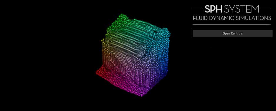 Fluid Simulation with SPH (Smoothed particle hydrodynamics) in WebGL
